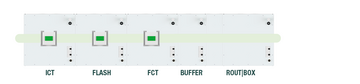 Kombitester ICT Flash FCT Buffer routbox
