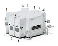 Fully automated - lean|box connected to our flex|box
